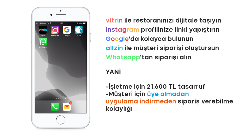 whatsapp ile komisyonsuz sipariş