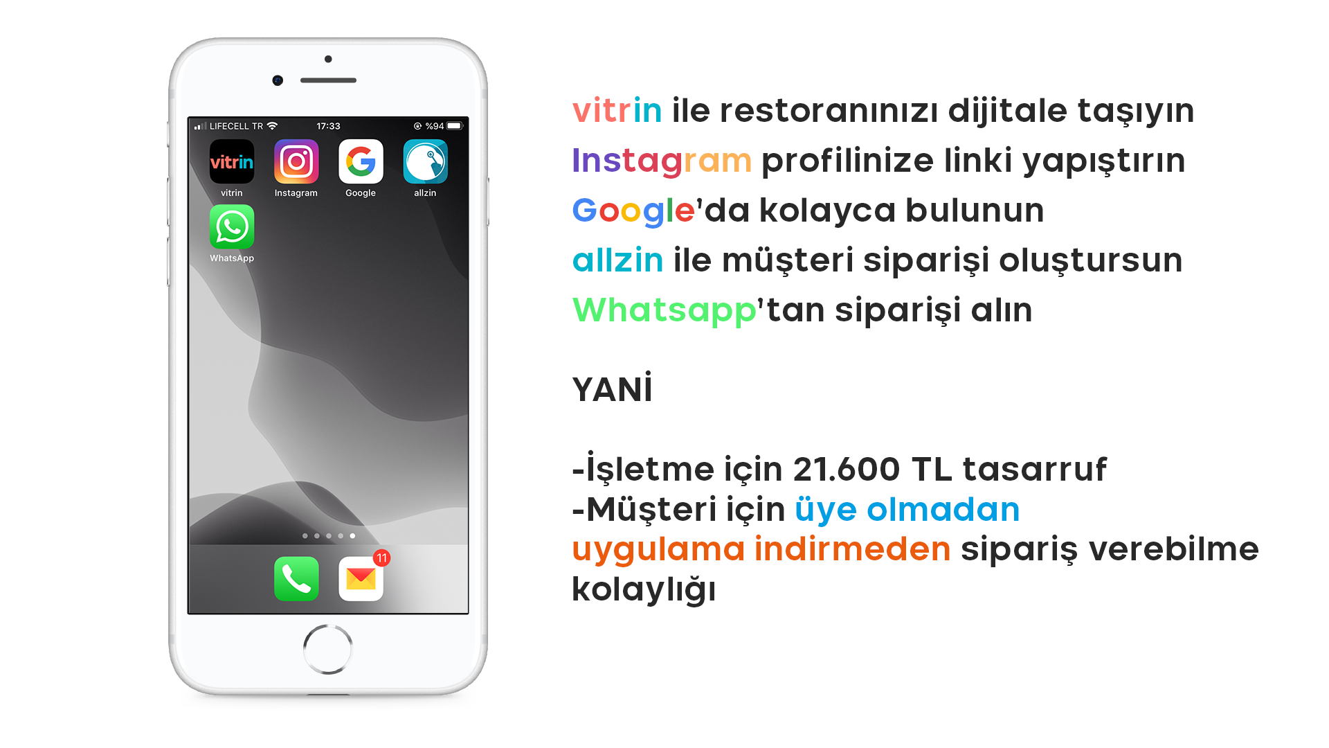 Whatsapp İle Paket Sipariş Alma