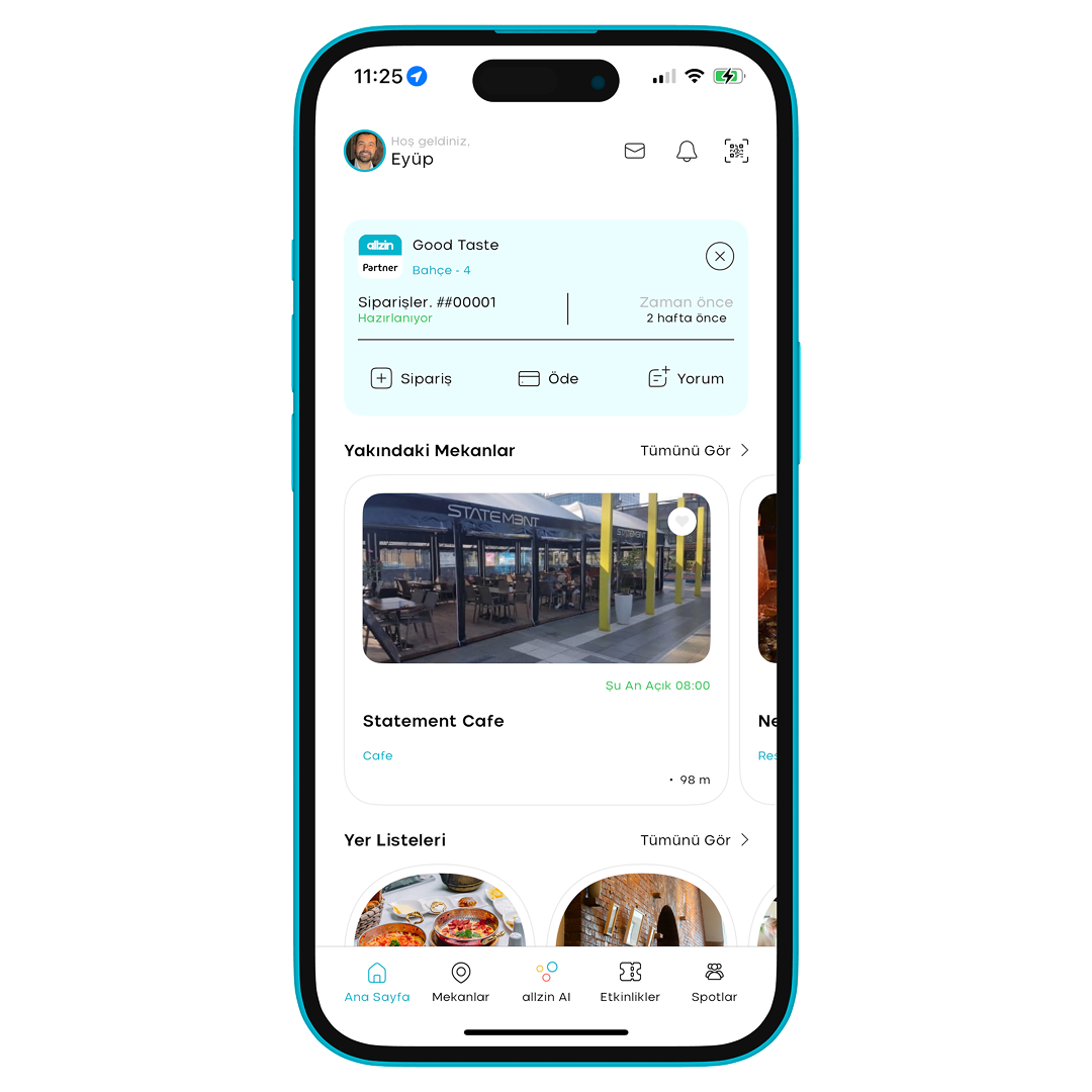 allzin table order 1